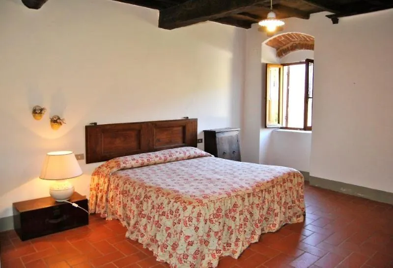 פונטאסייבה Agriturismo Il Giardino 0*,  איטליה