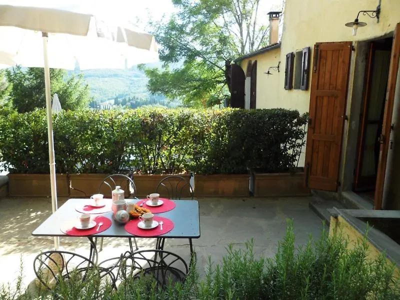 פונטאסייבה Agriturismo Il Giardino 0*,