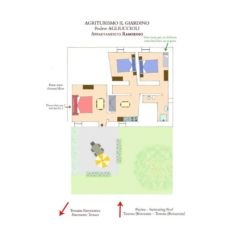 Apart Otel Agriturismo Il Giardino Pontassieve İtalya