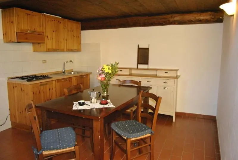 Apart Otel Agriturismo Il Giardino Pontassieve İtalya
