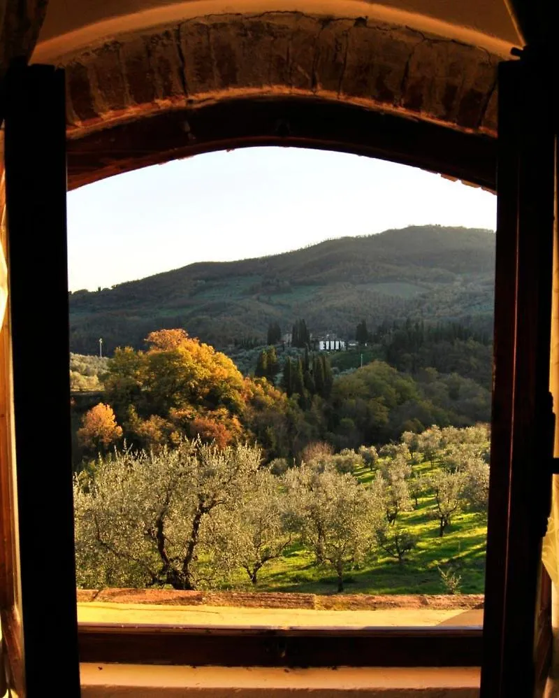 Apart Otel Agriturismo Il Giardino Pontassieve İtalya