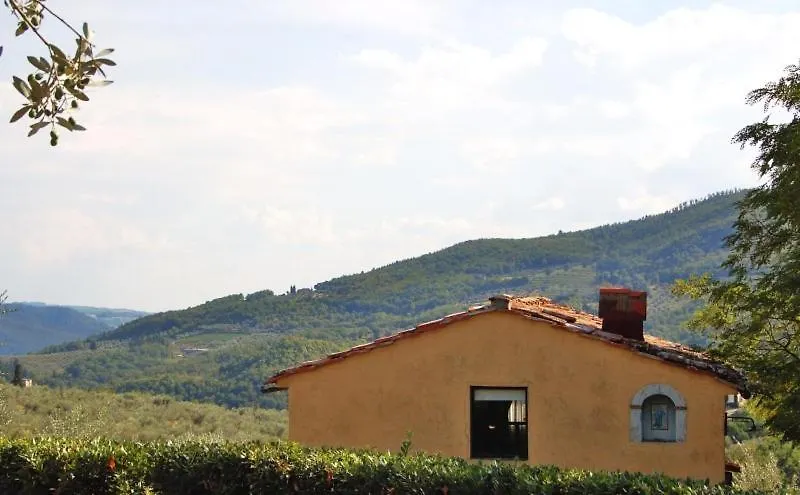 Agriturismo Il Giardino Pontassieve İtalya