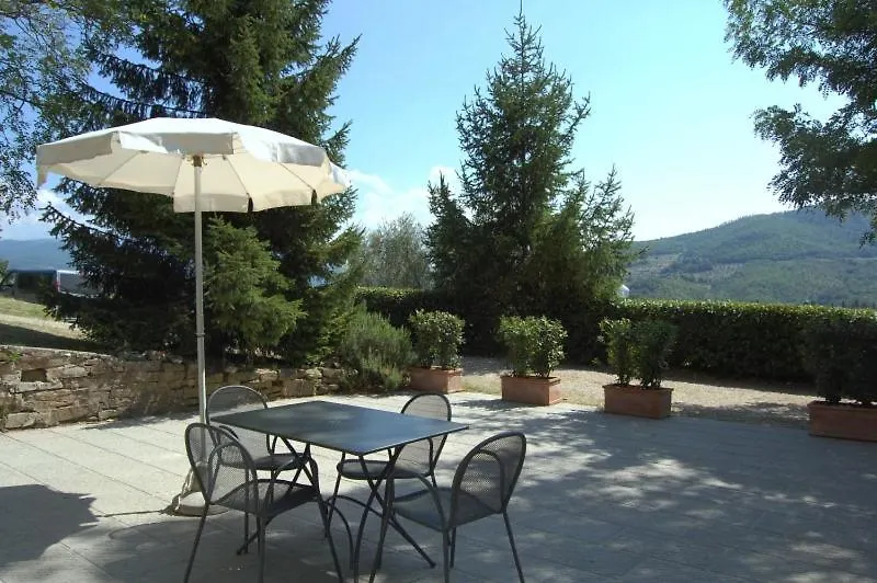 Agriturismo Il Giardino Pontassieve