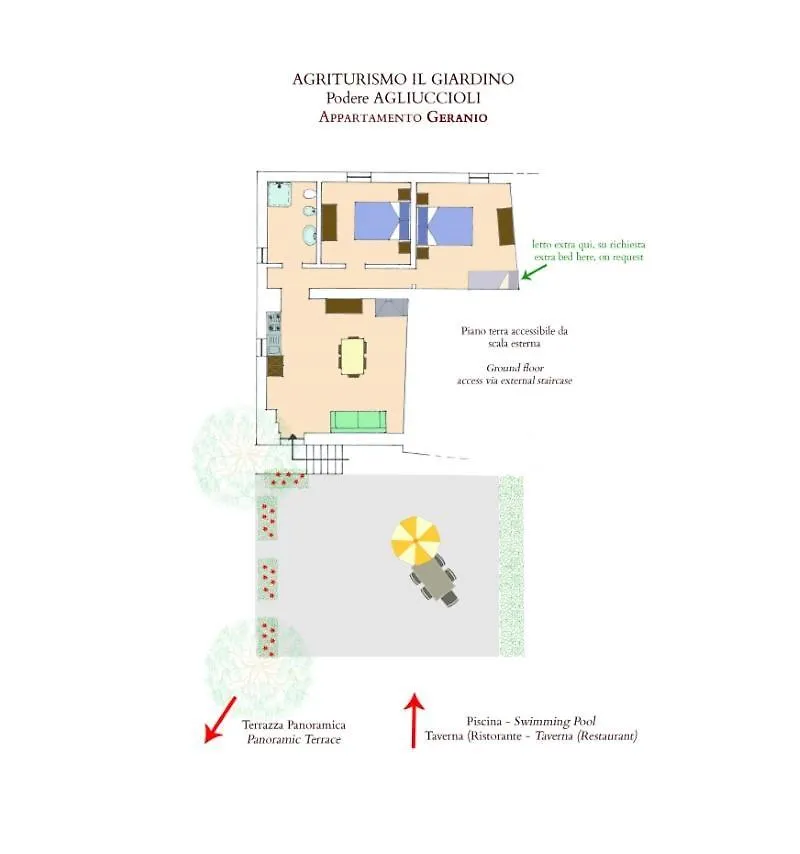 Agriturismo Il Giardino Pontassieve Apart Otel