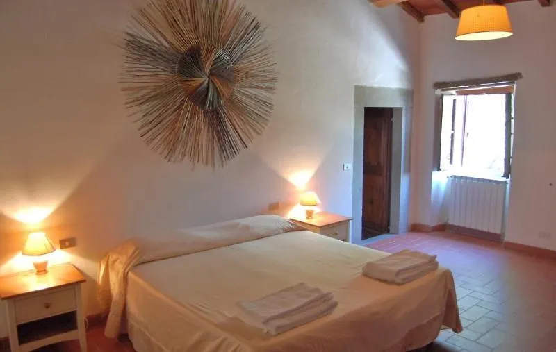 Apart Otel Agriturismo Il Giardino Pontassieve