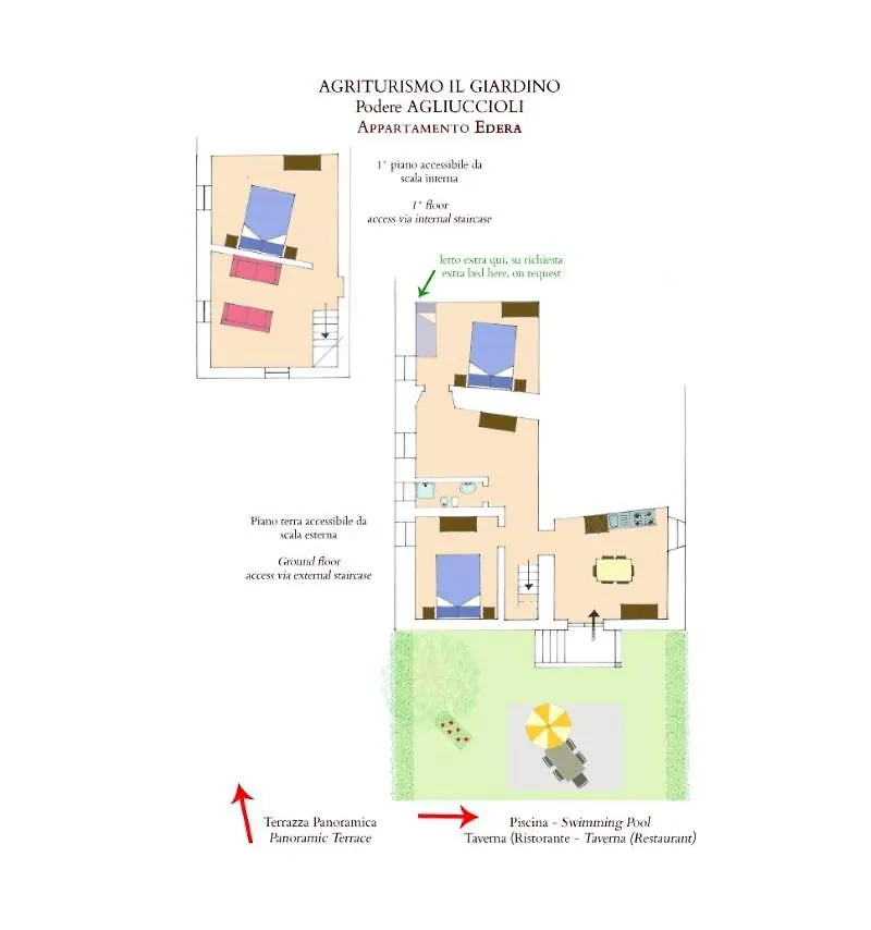 Agriturismo Il Giardino Pontassieve 0*,